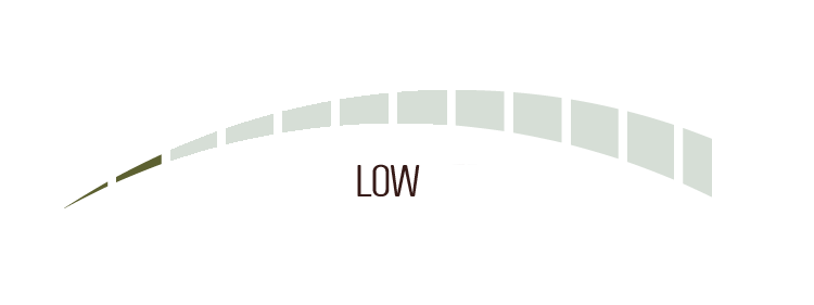 Acidity_low